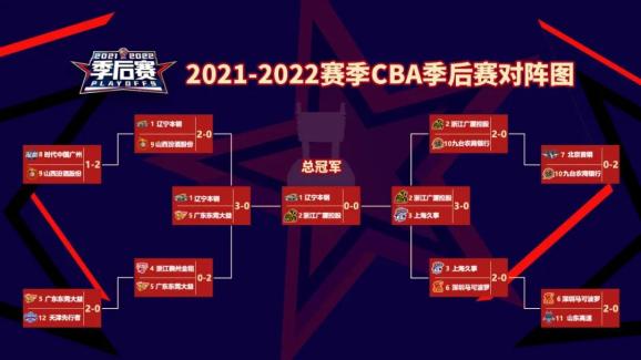 NBA宣布CBA全明星赛赛程时间，球迷期待盛大对决