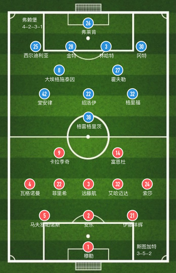 斯图加特主场战胜沙尔克04，德甲积分榜排名上升