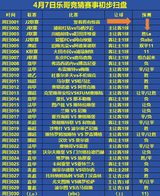 卡利亚里意外登顶积分榜，引发关注与讨论