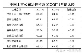 陕西长安竞技积分稳步攀升，迅速逼近前列