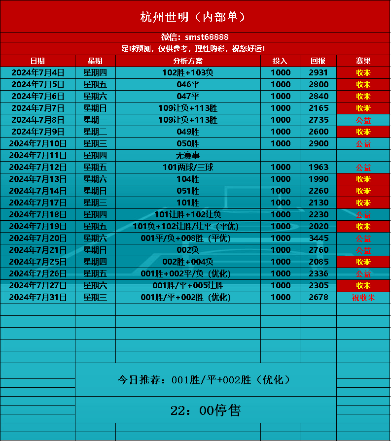 职业女足比赛赛程公布，球队准备迎接挑战