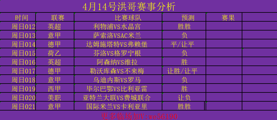 利物浦客场负于水晶宫，调整阵容备战下一场